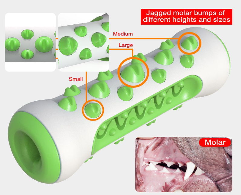 Dog Chew Toys