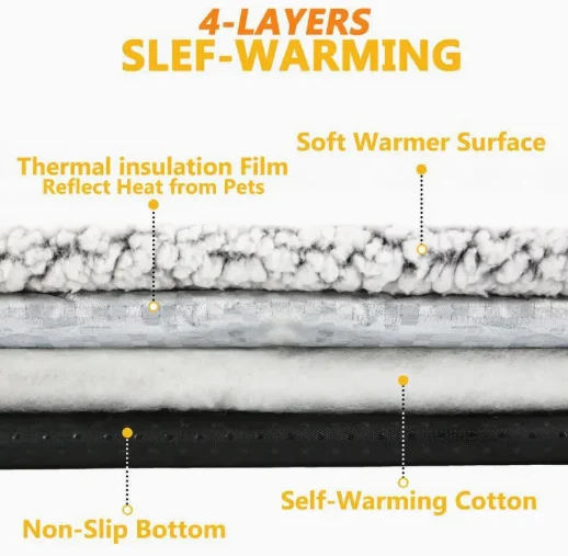 Feline Heating Pad