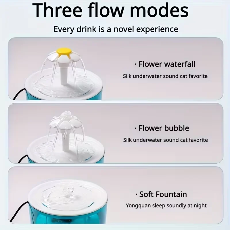 pumpless cat water fountain