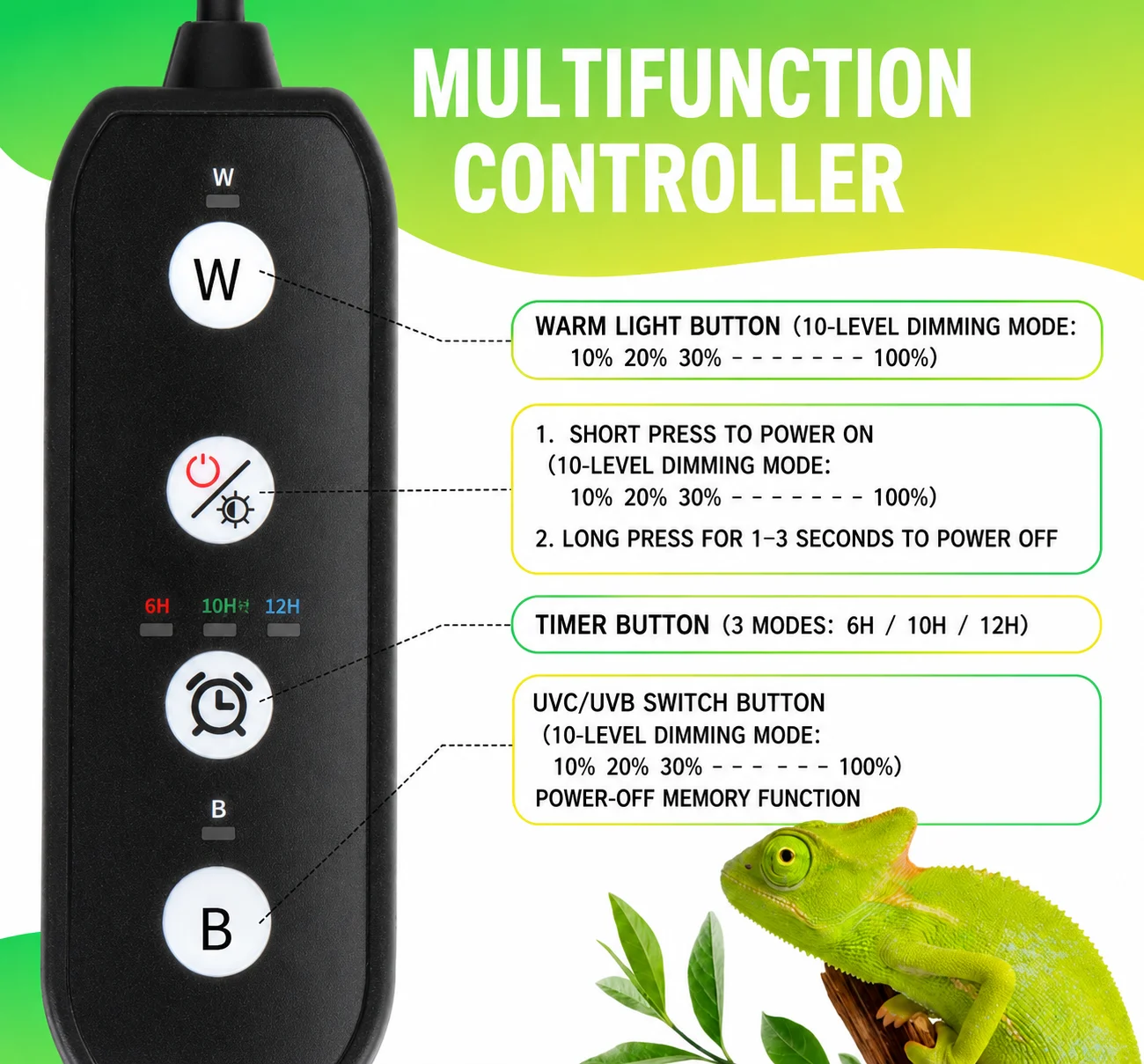 uvb light for leopard gecko