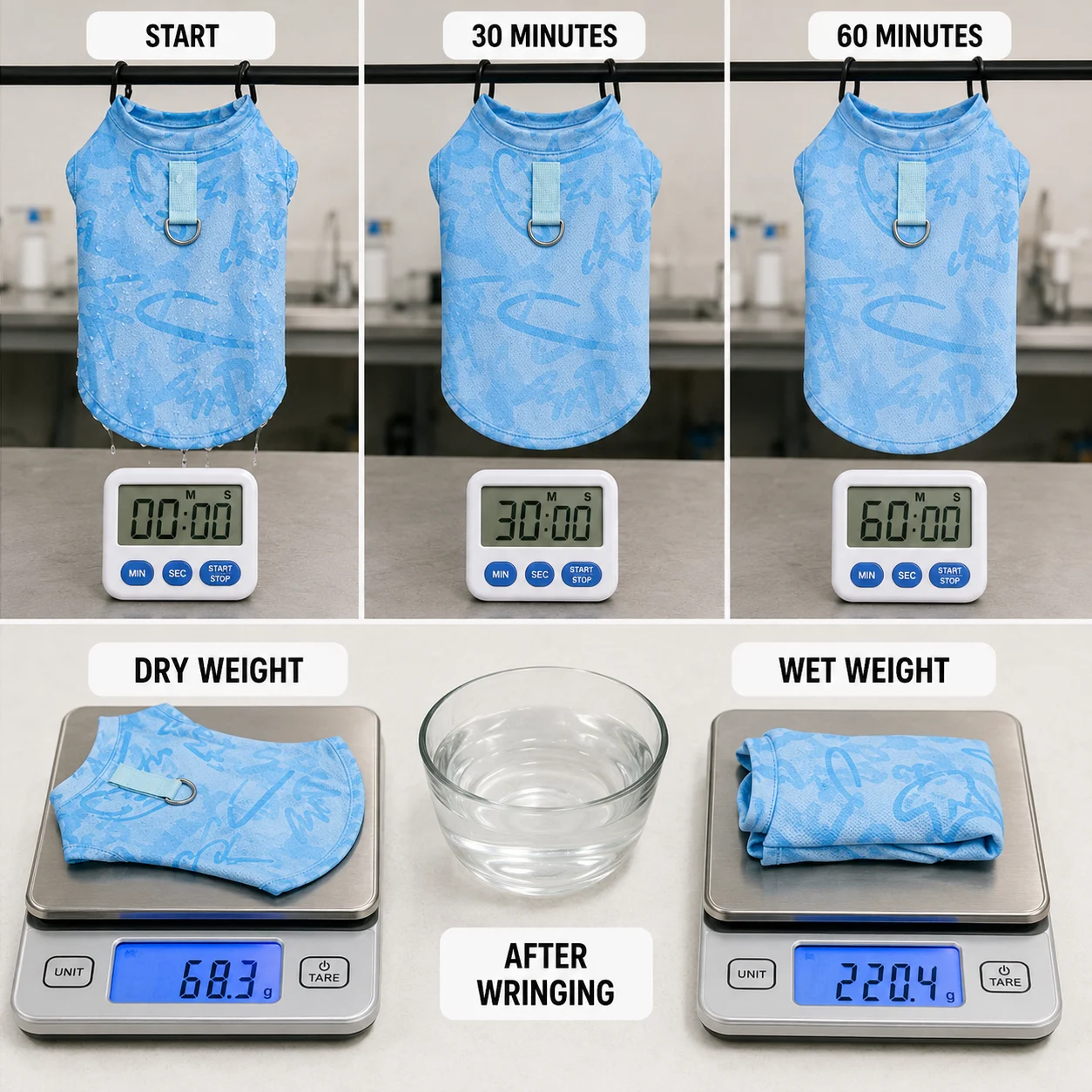 Wet weight and drying duration test for Cooling Dog Vests