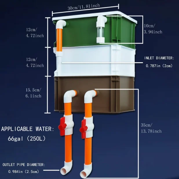 Canister Filter For Turtle Tank