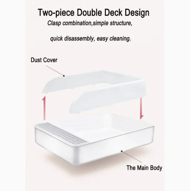 Large Litter Box For Rabbits